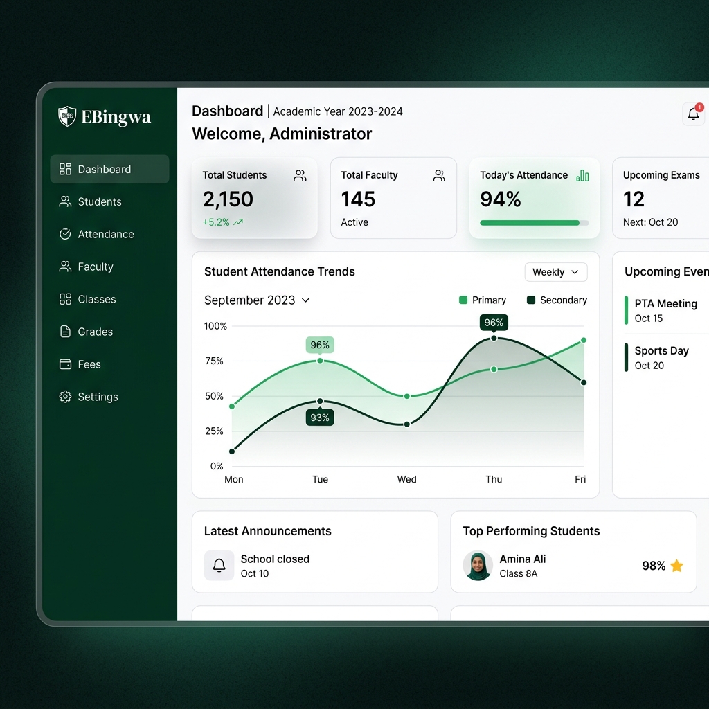 Dashboard Preview